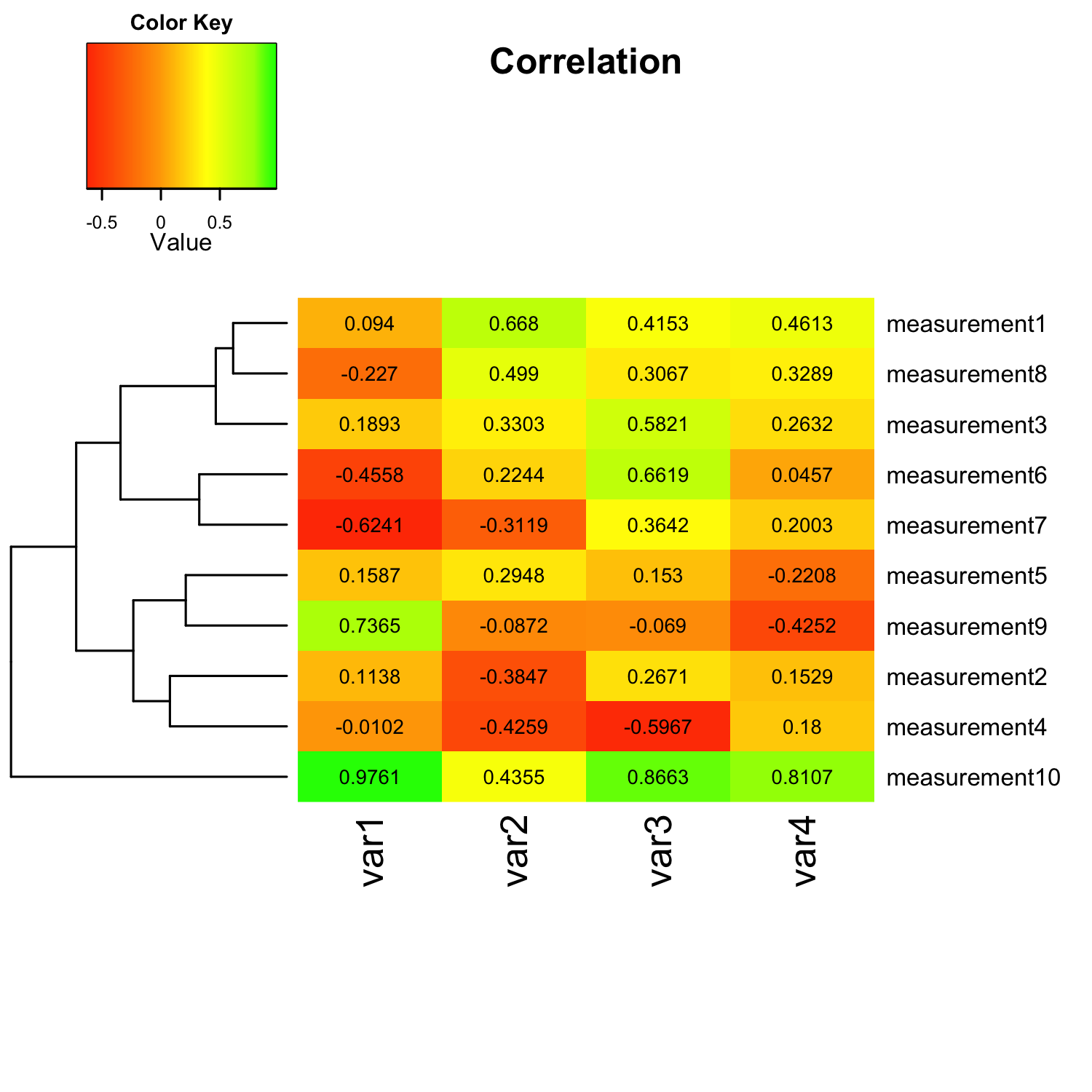 plot-3d-heatmap-python