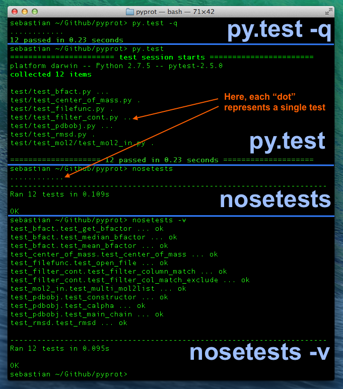 python unittest