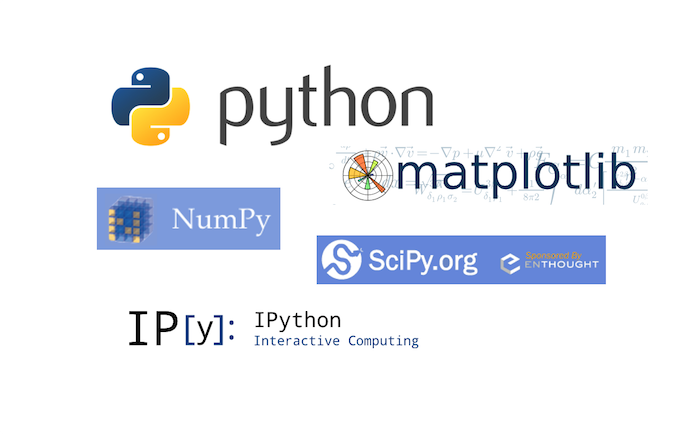 python3 install matplotlib