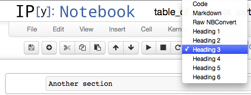 Creating A Table Of Contents With Internal Links In Ipython