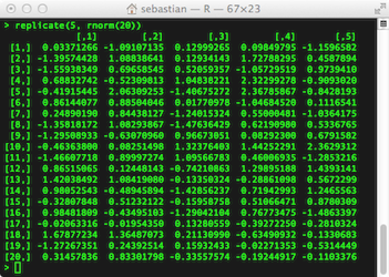 numeric code