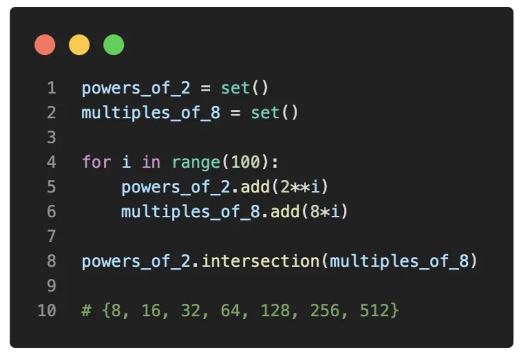 Batch size 2 intersect