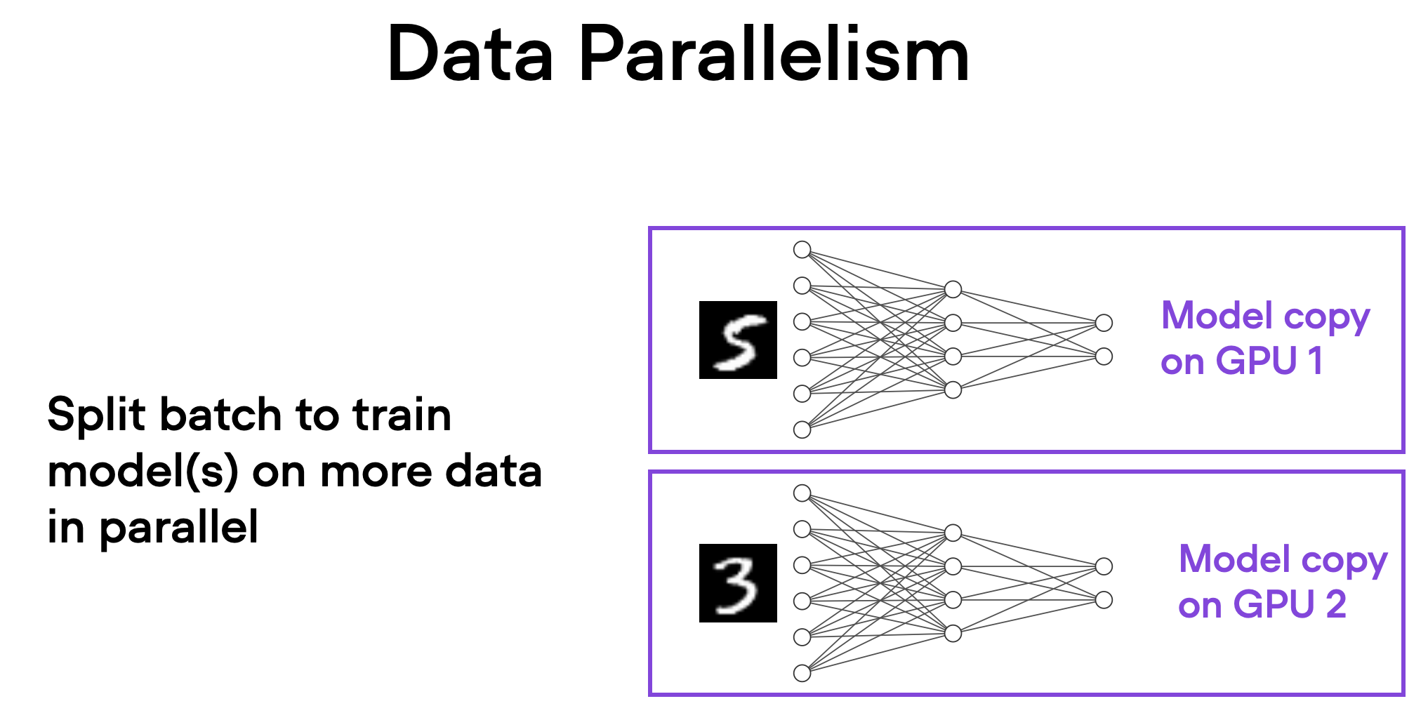 11_data-parallelism