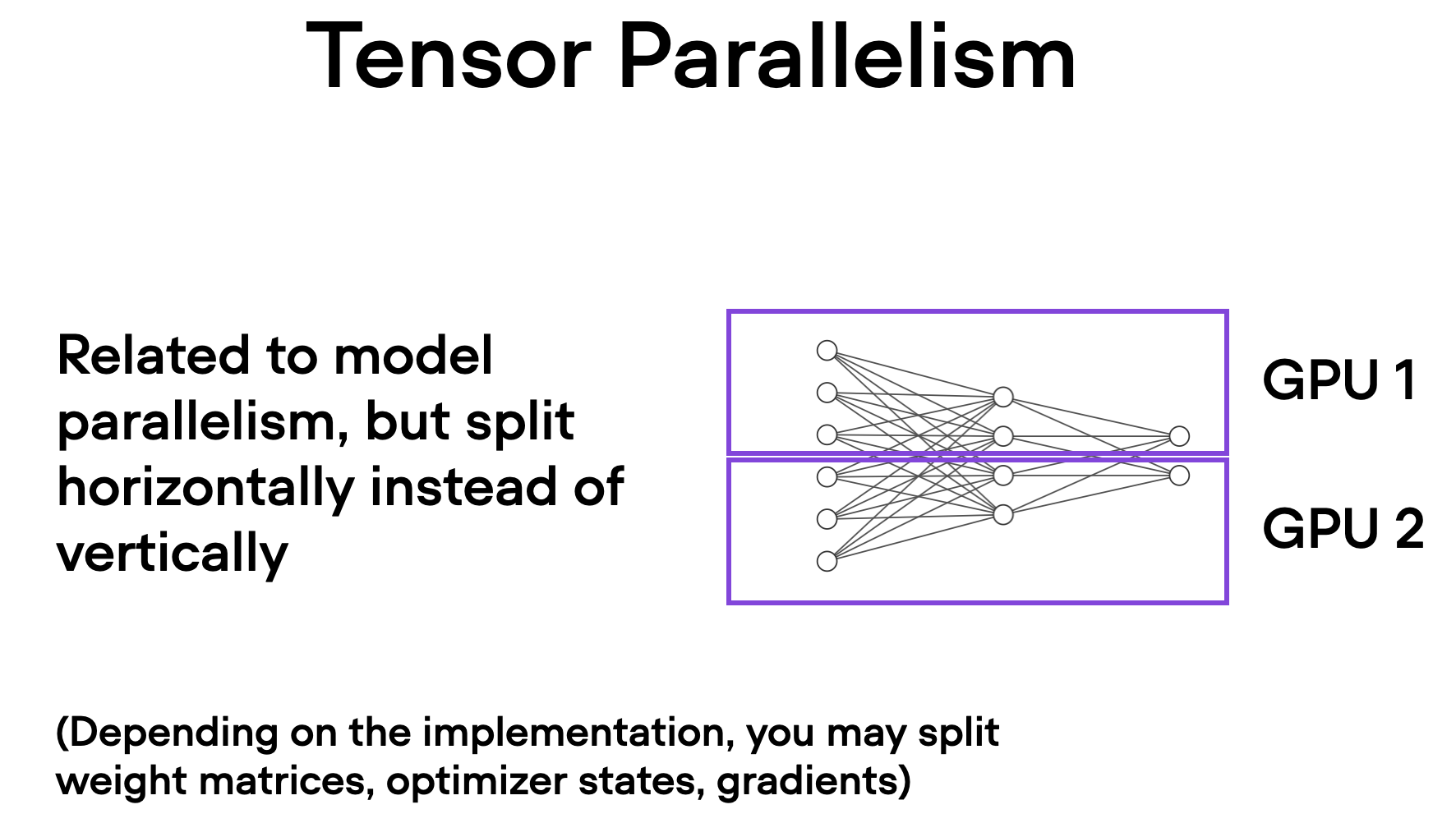 12_tensor-parallelism