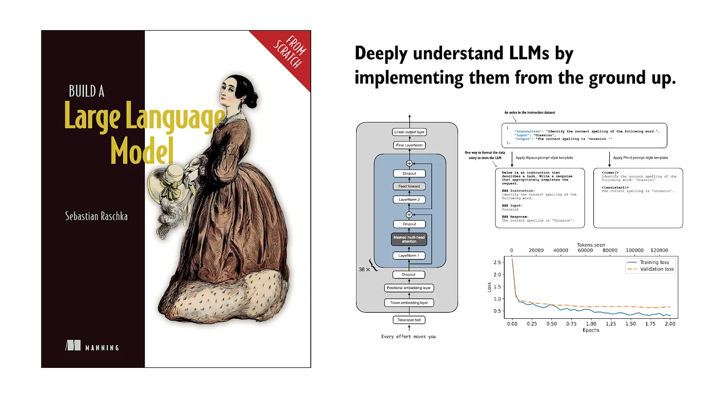 Build a Large Language Model (From Scratch)