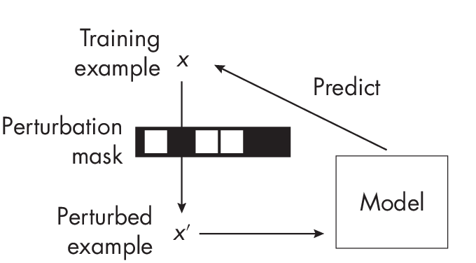 Ch02 Fig03