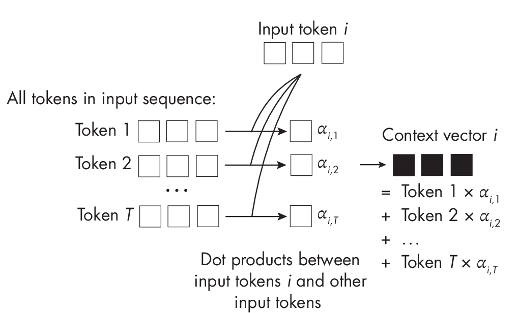 Ch16 Fig03