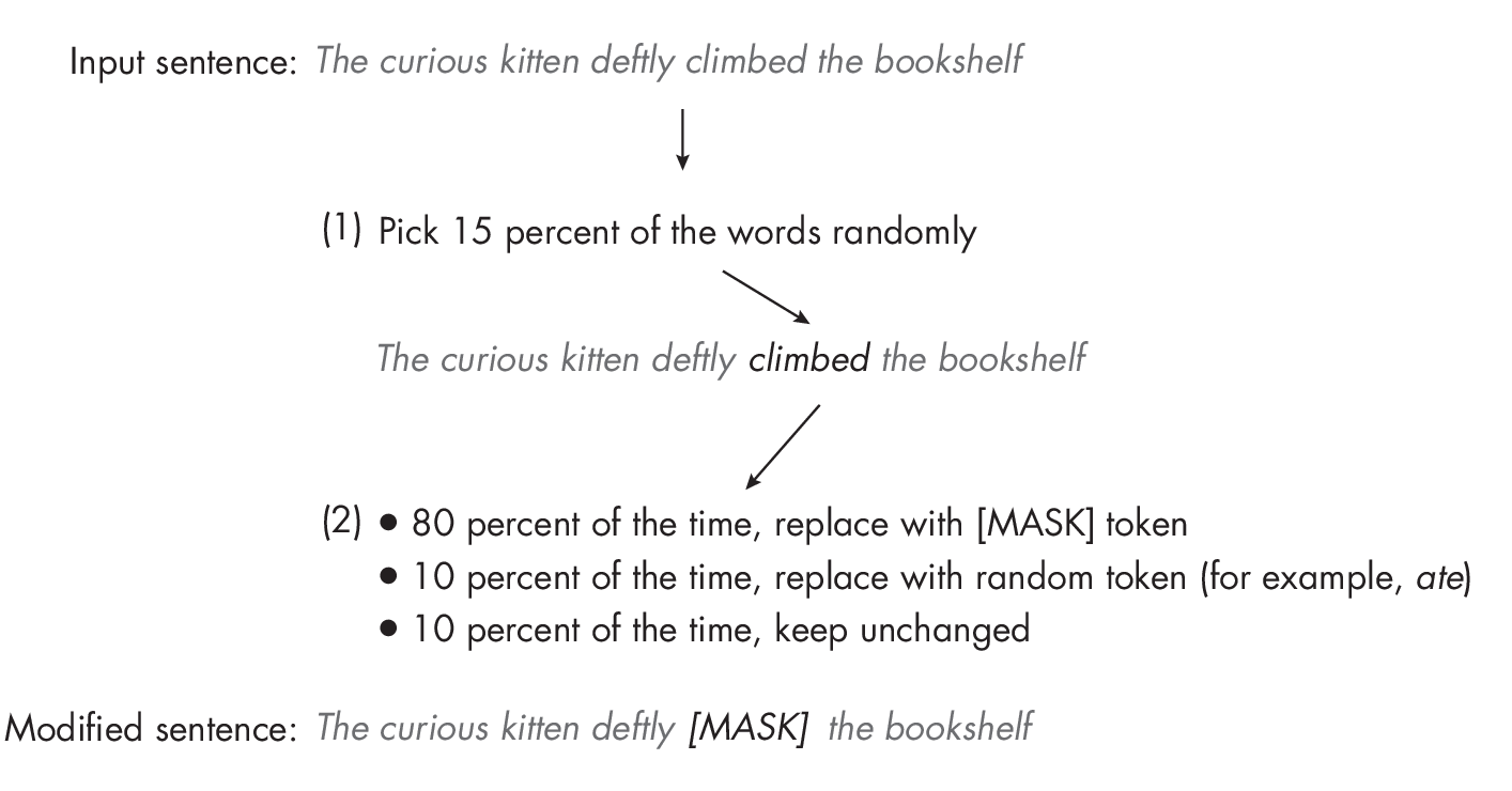Ch17 Fig02