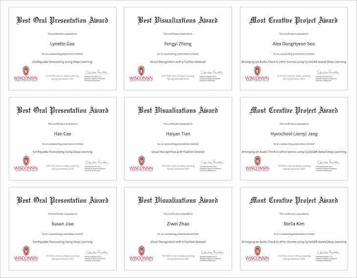 STAT 453 spring 2020 project award winners